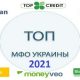 Все МФО Украины на 2022 год